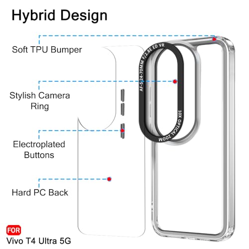 Image of TheGiftKart Hybrid Shockproof Back Cover Case for Vivo T4 Ultra 5G | Stylish Camera Border | Electroplated Buttons | Crystal Clear Hard Back Cover Case (TPU & PC, Transparent Bumper)