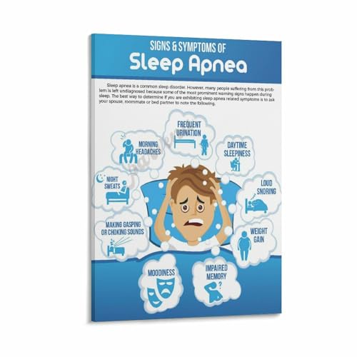 Signs & Symptoms Of Sleep Apnea Poster Canvas Painting Wall