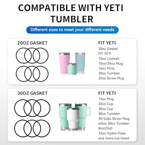 Image of Compatible with YETI Rubber Seal Replacement,6 Pack Leak-Proof O Ring Gasket Replacement Compatible with YETI 20 oz Tumbler,10 oz Lowball,10 /24 oz Mug,25 oz Straw Mug,Black.