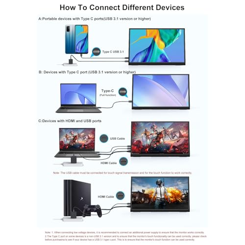 Image of IBW 10.5 inch 500 Nits 2000:1 FHD 1280P IPS Monitor, Ultra-Slim USB-C HDMI HDR Portable Monitor w /Kickstand & Dual Speaker, Gaming Travel Monitor for Laptop PC (15.6 inch 1080P)