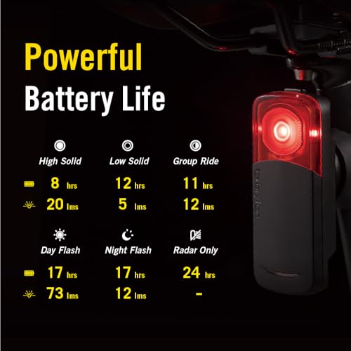 Image of Bryton GARDIA R300L Cycling /Bike Radar with Tail Light, Visual and Audible Alerts for Vehicles up to 207 Yards Away, IPX7 Waterproof, Viewing Angle 220, Support APP Display