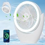 NISIDUN Rechargeable Desk Fan for Bedroom, 12000mAh Battery Operated Outdoor Portable Camping Fan with Light, 3 Speed Adjustment Desk Fans Small Quiet for Office Home