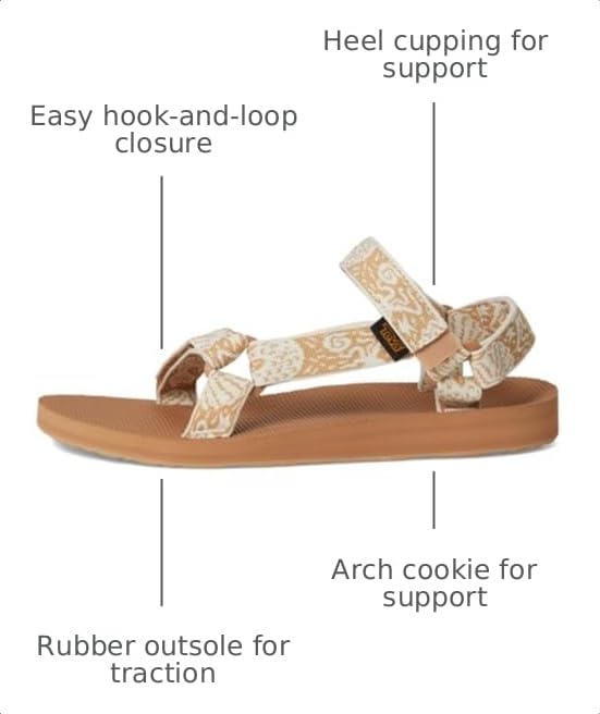 Image of Teva Women's Original Universal Sport Sandal, Sirena Tanzine, 5