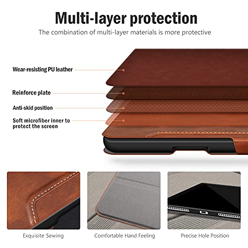 Antbox Compatible With Ipad Air 5Th Generation Case 2022/ Ipad Air Case 4Th Generation 10.9'' 2020 Vegan Leather With Pencil Holder Typing Angle Auto Sleep/Wake Muti-Stand Ipad Air 5/4 Case (Brown) #TOP6