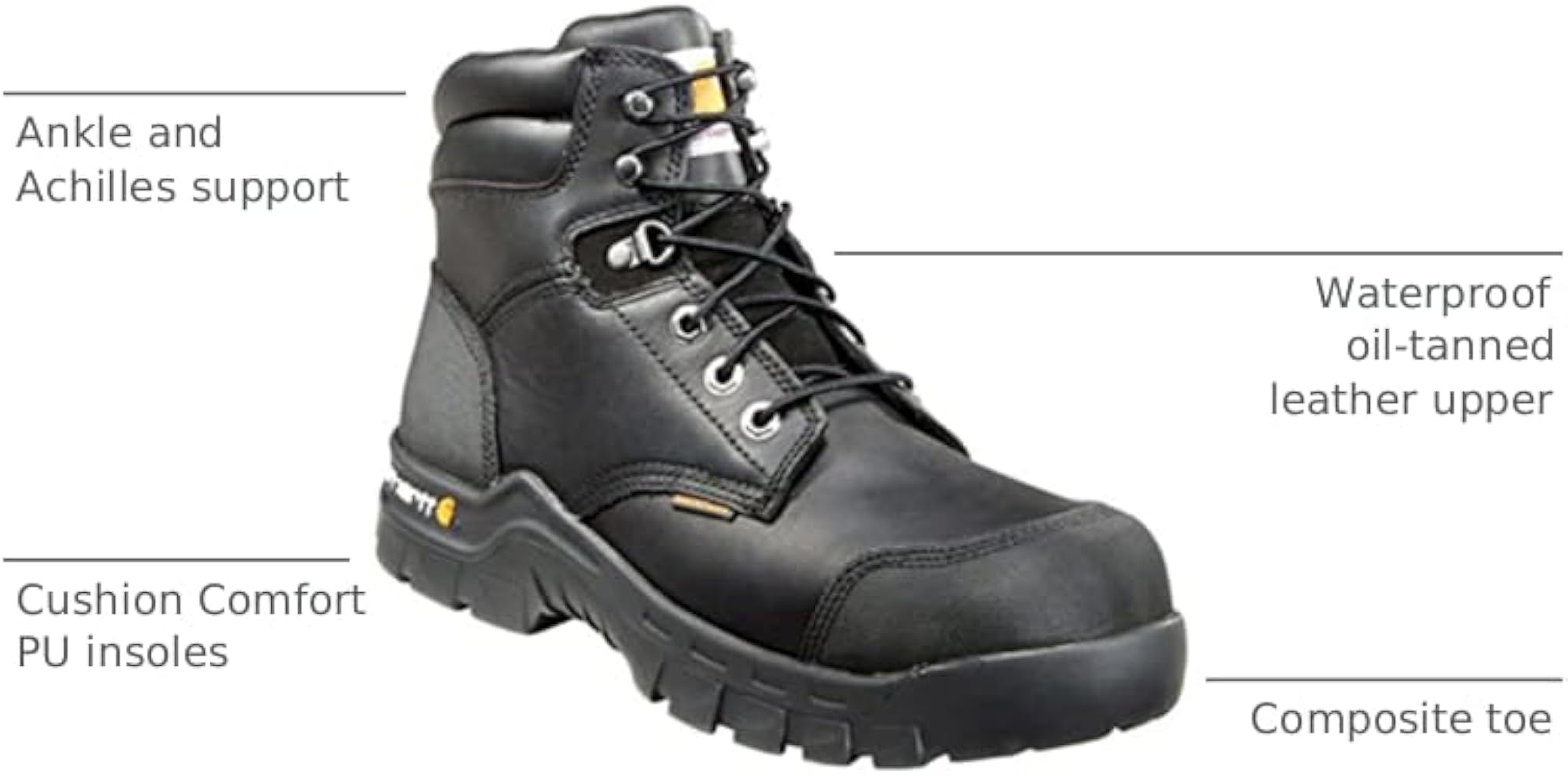 k9n3t※ Amazon.com | Carhartt Men's Rugged Flex WP 6