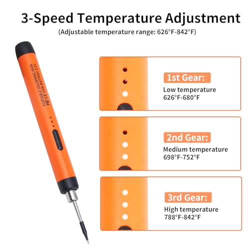 Rechargeable Soldering Iron Kit,800mah USB Wireless Electric Soldering,Cordless Portable,Suitable for DIY and home appliance repair (Basic)