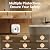 AMZCHEF Electric Mini-Tank Water Heater 2.12 Gallon/7L,Knob Temperature Adjustment Hot Water Storage,Under Sink,120V/1500W Fast Heating,White,Wall or Floor Mounted,Easy to Install
