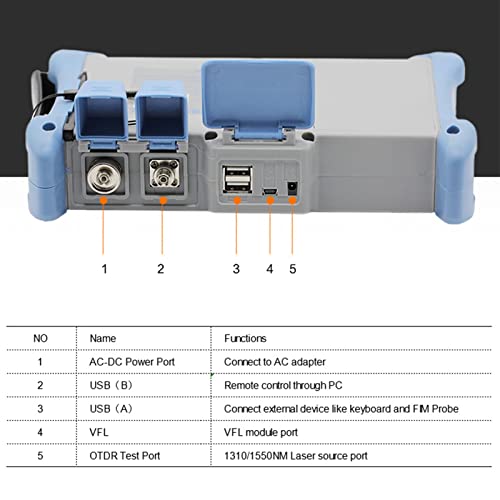 Refletômetro de Domínio de Tempo óptico, Medidor de OTDR de Fibra óptica Com Tela Sensível Ao Toque