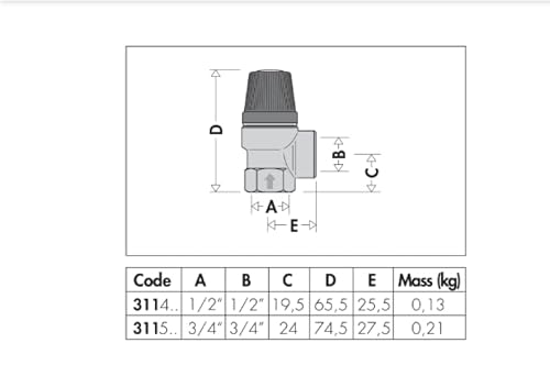Caleffi 1/2" 3 Bar Relief Safety Valve