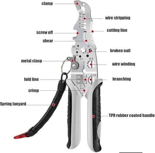 Image of REWOP Multi-function Plier Tools Made of Stainless Steel with 11 Screwdriver bits with Safety Hook, Bottle Opener, Multifunction Pliers for Outdoor Backpacking & Gifting. (Dinosaur Head Plier)