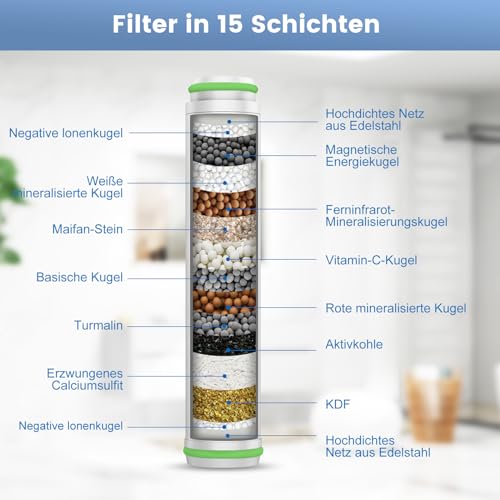 2er Pack Filter für Duschkopf, Nur für Asin:B0CX94PPVQ, B0D9VR54ST, DIGIROOT 15 Schichten Duschfilter für Kalkhaltiges Wasser, Shower Filter Entfernung von Chlor, Schwermetallen