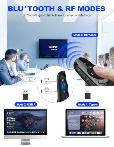 Whole Home wireless presentation system