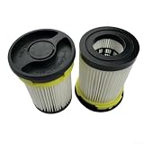 Feinstaubfilter Ersatzfilter passend für Miele HX1 für Facelift...