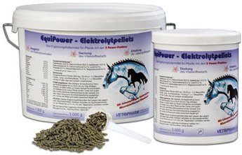 EquiPower Elekrolyt Pellets 1kg