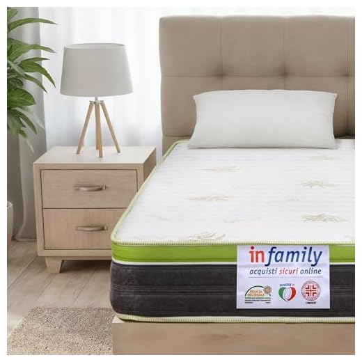 INmaterassi - Materasso TOP30 in Memory Gel, Rivestimento Sfoderabile in Aloe Vera, Traspirante e Antiacaro, Rigidità Alta, si Adatta al Peso, Alto 30 cm, per Letto Matrimoniale 160 x 190 cm