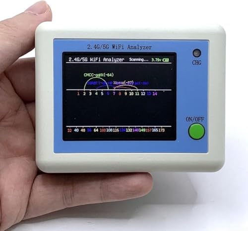 Candeon WIFI-Signalanalysator, 2,4G/5G WLAN Analysator Scanner WLAN Analysator Spektrumanalysator, WLAN Netzwerkanalysator WLAN-Signalstärkemessgerät WIFI Signal Scan-Tester mit C Typ Ladekabel