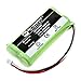 Plantronics CT14 Cell Phone Battery Ni-MH, 2.4 Volt, 750 mAh - Ultra Hi-Capacity - Replacement for Plantronics 80639-01, 81087-01 Rechargeable Battery