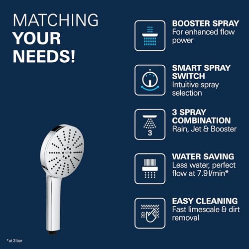 GROHE Vitalio Joy+ 120 Doccino doccia con 3 getti: pioggia, getto, booster (risparmio idrico 7,9 l/min, protezione antiscottatura, sistema di montaggio universale), cromata, 1348640000 - 4