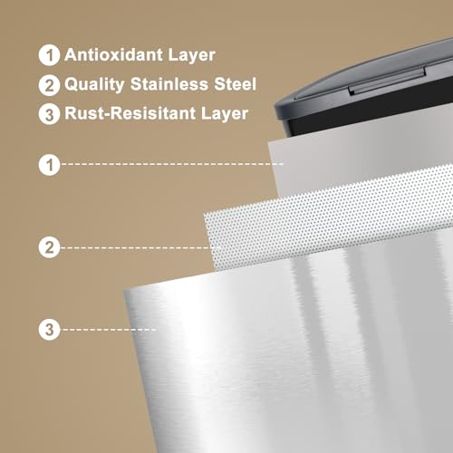 Basurero de 55L con tapa abatible y cuerpo acero inoxidable miniatura 6