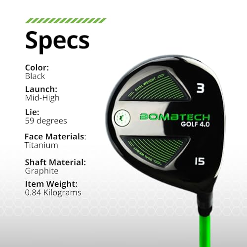 BombTech Golf - 4.0 Driver and 3 Wood Bundle - Premium Golf Wood Set for Men - Easy to Hit Off Tee - Max Forgiveness and Accuracy - Image 3