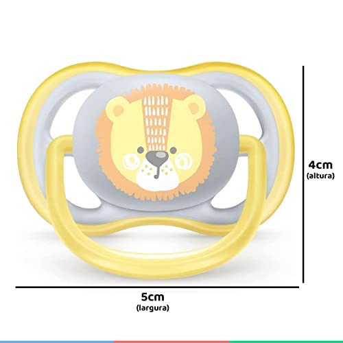 CHUPETA ULTRA AIR DUPLA ELEFANTE E LEÃO 0-6M... glide