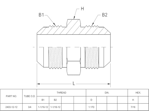 Image of (2-PACK) 2403-12-12 Hydraulic Hose Adapter Fitting 3 /4 inch Male JIC 37 Flare (1-1 /16 inch-12UNF) x 3 /4 inch Male JIC 37 Flare (1-1 /16 inch-12UNF) SAE Straight Pipe Joints Tube Connector Carbon Steel