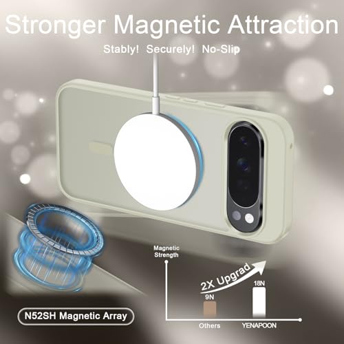 Image of for Google Pixel 10 /10 Pro Case, Matte Magnetic Phone Cover [with 1 Screen Protector] [Support for MagSafe] [Shockproof Military Grade Protection] Translucent Frosted Back, Cream White