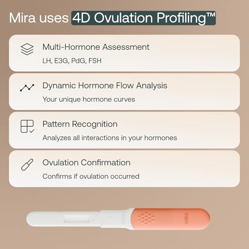 Image of Mira Fertility Ultra4 Test Wands for Ovulation Confirmation, 20 Count