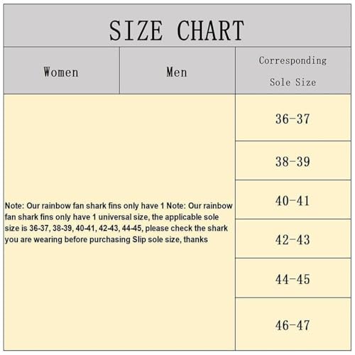 Shark Slides Fins Ice Cream Cone, 2Pair Cloud Shark Slipper Top Decoration Accessories With 3D Funny Fins Ice Cream Cone2