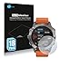 Produktbild Savvies 18x Schutzfolie kompatibel mit Garmin Fenix 6 Pro Displayschutz-Folie Ultra-transparent