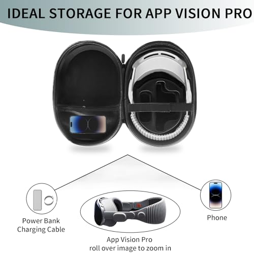 Hard Carrying Case for Apple Vision Pro, Anti-Fall Travel Case Compatible with Vision Pro Battery, Charger & Accessories, Protable Waterproof Storage Bag for Apple Vision Pro - Image 5