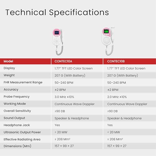 Image of CONTEC10A Pocket Fetal Doppler FHR Monitor, Portable Pregnancy Heartbeat Detector with LCD Color Screen, High Sensitivity Probe, Speaker & Headphone Support
