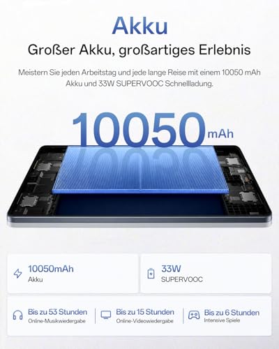 OPPO Pad 5 12.1" 2.8K Eye-Comfort Display Tablet, 8+128GB, 5G, 10050mAh, Dimensity 7300-Ultra, 120Hz Augenschonung, KI Lesen & Schreiben, Quad-Lautsprecher, 33W SUPERVOOC, Starlight Black
