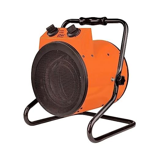 calefactor 4000w Calefactor industrial 3000W con pie EDM