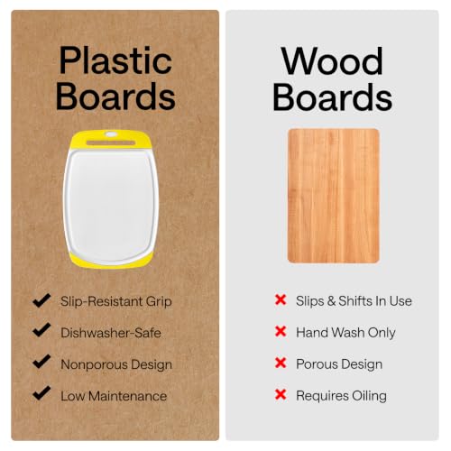Image of GORILLA GRIP BPA-Free Reversible Kitchen Cutting Board Set of 3, US Designed, Nonporous, Juice Grooves Catch Liquid, Slip Resistant Border, Dishwasher Safe, Durable Large Food Chopping Boards, Yellow