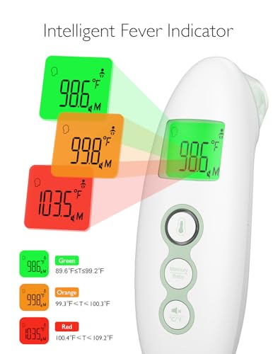 Momcozy TH01 Non-Contact Forehead And Ear Thermometer thumb #3
