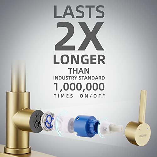 Guukar Kitchen Faucet With Pull Down Sprayer Brushed Gold Commercial Kitchen Sink Faucet Single Handle Stainless Steel Brass Farmhouse Utility Sink Faucet Champagne Bronze #TOP7