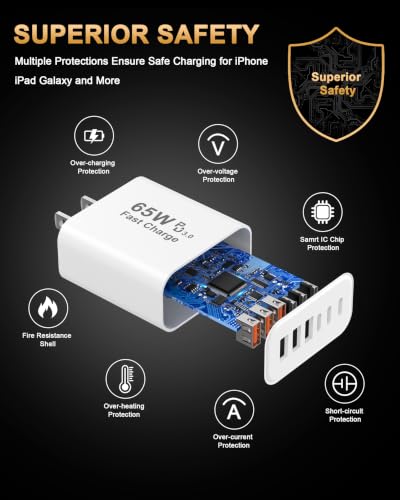 Image of 65W USB C Charger Blocks, USB-C Wall Fast Charging Block