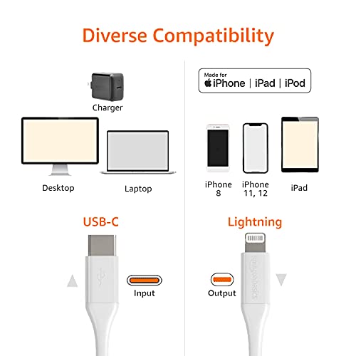 Amazon Basics Usb-C To Lightning Cable, Mfi Certified Charging Cord For Apple Iphone 14 13 12 11 X Xs Pro, Pro Max, Plus, Ipad, 10,000 Bend Lifespan - Black, 3-Ft #TOP4