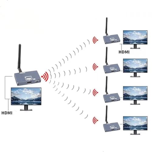 Image of ETZIN Wireless HDMI Transmitter and 4 Receivers, Portable HDMI Wireless Extender, Plug & Play200M /656FT 1080P HD for Stream Video & Audio from PC /Camera /TV-Box to Monitor /Projector /HD TV EPL-1547WA