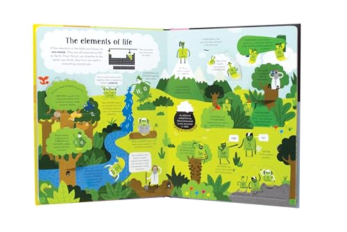 Lift the Flap Periodic Table