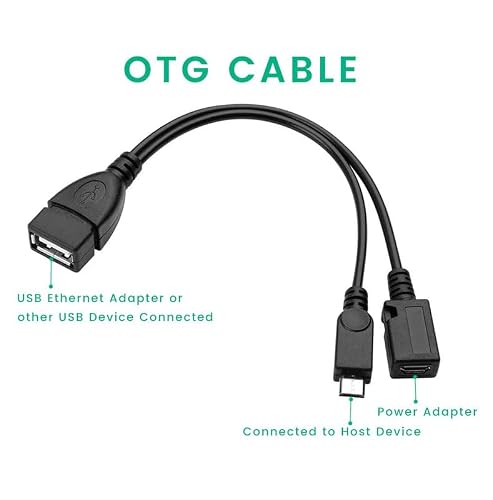 OTG Cable for Fire TV Stick 4K Lite Max Cube - USB Ethernet Adapter with Hub to add Storage/Keyboard/Bluetooth - Thumbnail 4