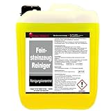 Optimal Products die bessere Lösung