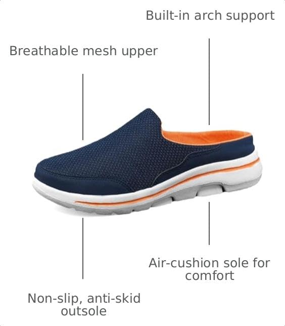 Image of Unisex Slippers Men's Womens Open Back Slip On Mules Clogs