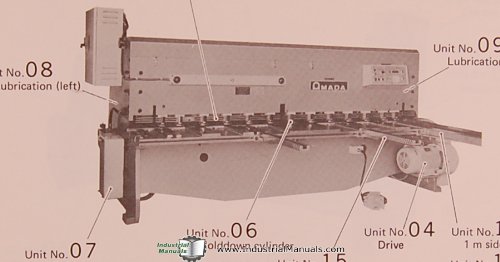 Schemat nożyc mechanicznych Amada z numerami jednostek