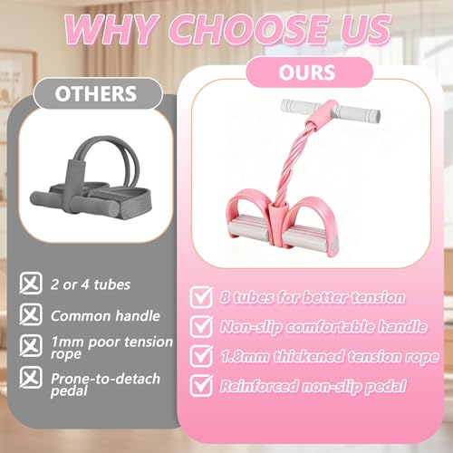 Image of Pedal Resistance Band with Handle, 8-Tubes Multifunction Pedal Resistance Band, Natural Rubber Foot Pedal Resistance Band, Exercise Bands with Handles for Abdomen, Waist, Arm, Leg, Pink