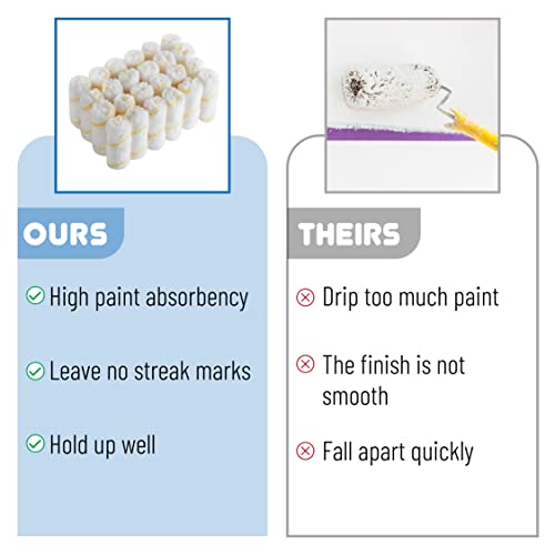 Bates- Paint Roller Covers, 4" Roller Covers, Pack Of 24, Covers For Paint Rollers, Naps For Paint Roller Brush, Small Roller Nap, House Painting Supplies, Covers For Roller Frame And Paint Roller Kit #TOP4