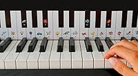 Klavierspiel & Spaß 01: Für Kinder, Eltern und Großeltern: inkl. Tastenschablone (passend für alle Klaviere/Keyboards mit normaler Tastengröße) 879956677X Book Cover