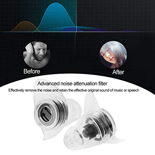 Ear s Noise Reduction, High Fidelity 27dB Anti-noise Ears Concert Music Festival Hearing Protection(Ear s +Box) (Black) - Image 3