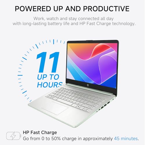 Image of HP 2026 14 inch Laptop Computer with Copilot AI, Intel N150, 16 GB RAM, 512 GB Storage(128GB UFS+256GB MSD+128GB UFD), 1-Year Office 365, WiFi 6, Ultra Light, Portable, Windows 11 Pro, Willow Green